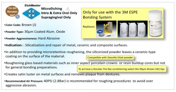 Cojet EtchMater adaptor tips from DPS