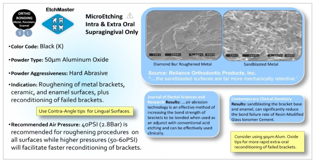 EtchMaster Air Abrasion & Prophy Tips Dental Practice Systems