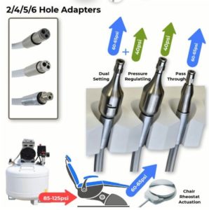 EtchMaster PR Adaptor from DPS