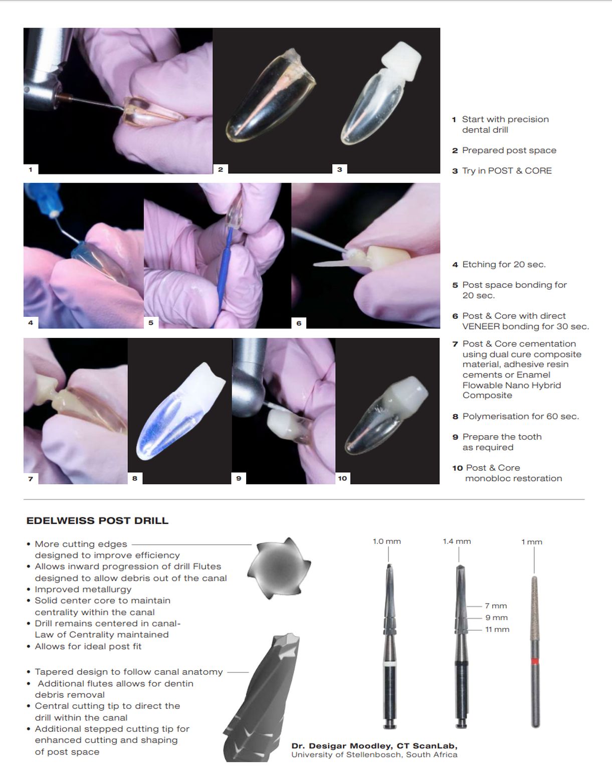 edelweiss dental post drill