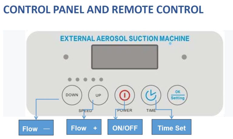 DPS Dental Aerosol Evacuator Control panel