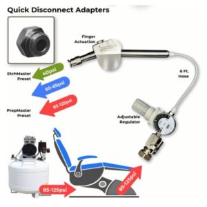 EtchMaster Quick Disconnect Adaptor