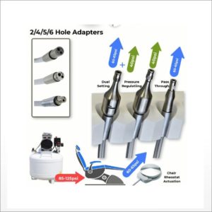 EtchMaster PR Adaptor from DPS