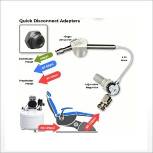 EtchMaster Quick Disconnect Adaptor